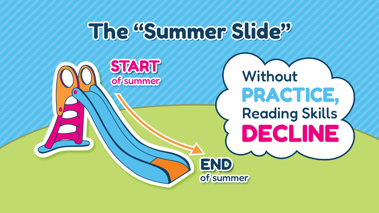 The summer slide